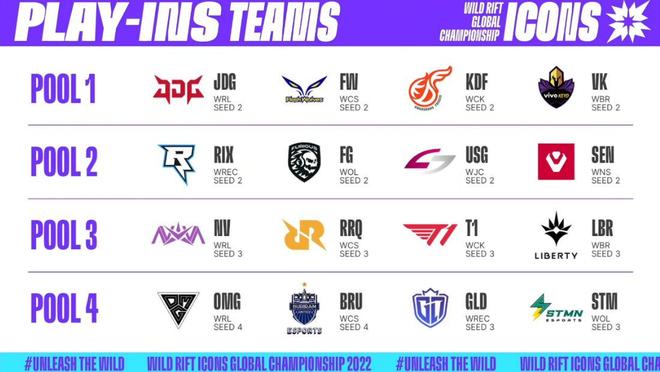 这通常会提 这通常会提