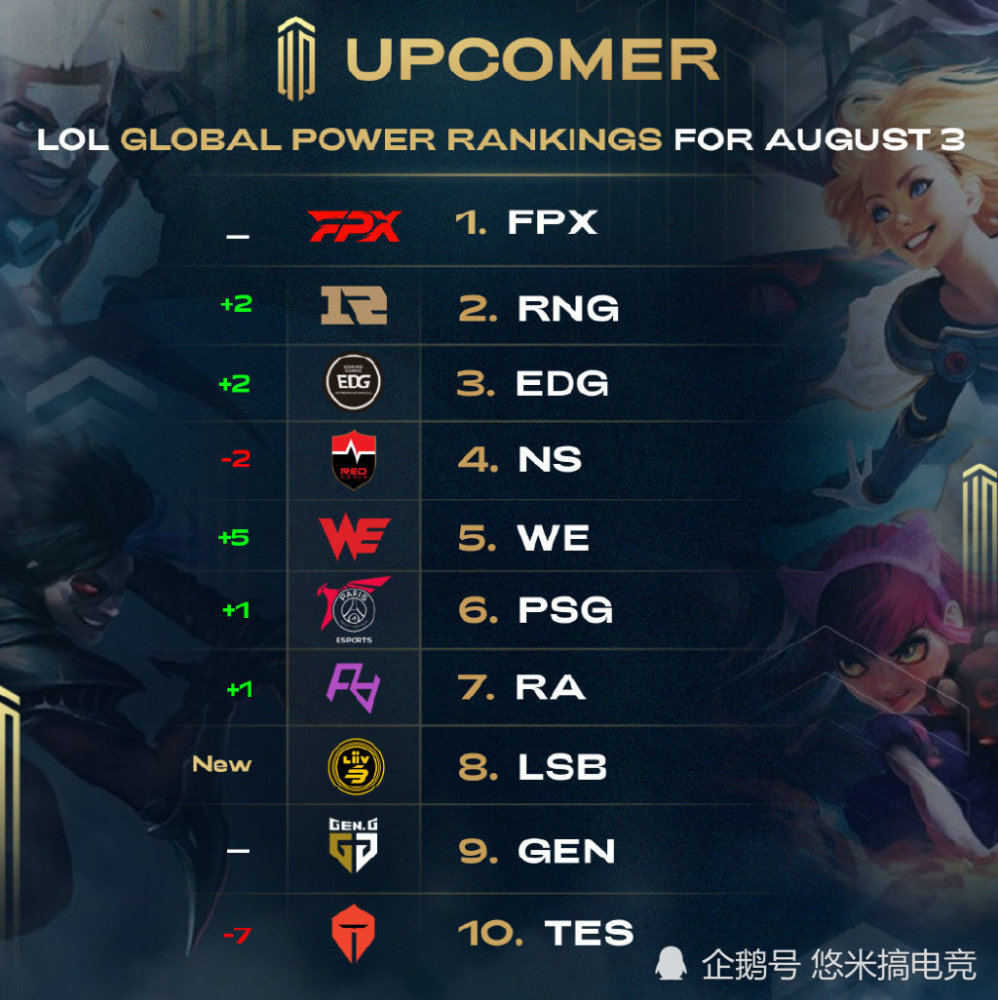 点投中致胜 点投中致胜